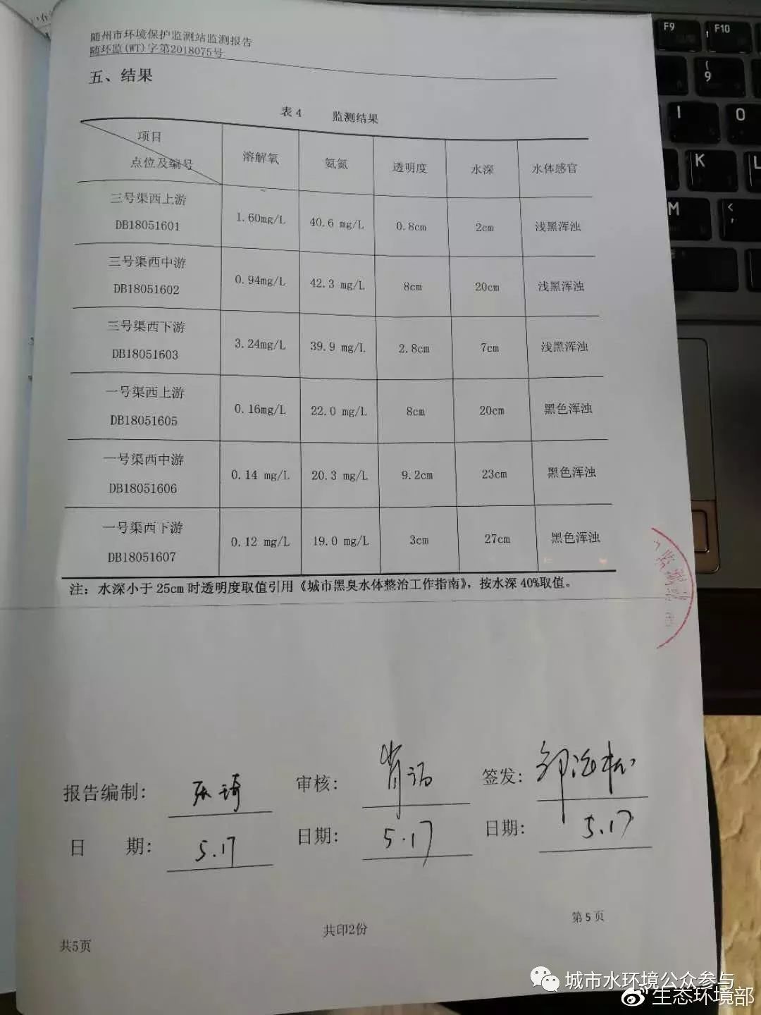 上海最新任前公示,上海最新任前公示，展現(xiàn)透明治理與公眾參與的積極信號(hào)