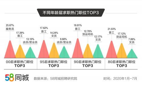 獻(xiàn)縣司機(jī)最新招聘,獻(xiàn)縣司機(jī)最新招聘，行業(yè)趨勢(shì)、需求分析及求職建議