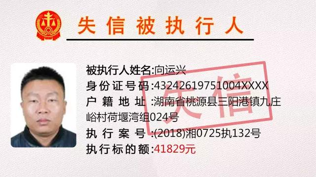 漳州最新失信人員相片,漳州最新失信人員相片公示，揭示失信行為，呼吁社會(huì)誠(chéng)信