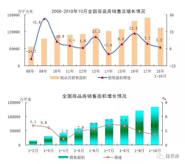 漳州永年最新房價,漳州永年最新房價，趨勢、影響因素與前景展望