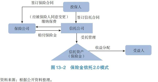 西部信托最新產(chǎn)品,西部信托最新產(chǎn)品，引領(lǐng)信托業(yè)的新標(biāo)桿