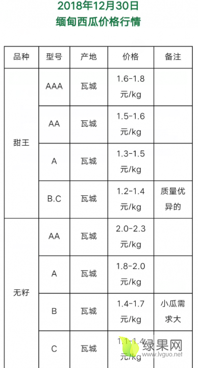 鞍前馬后 第4頁