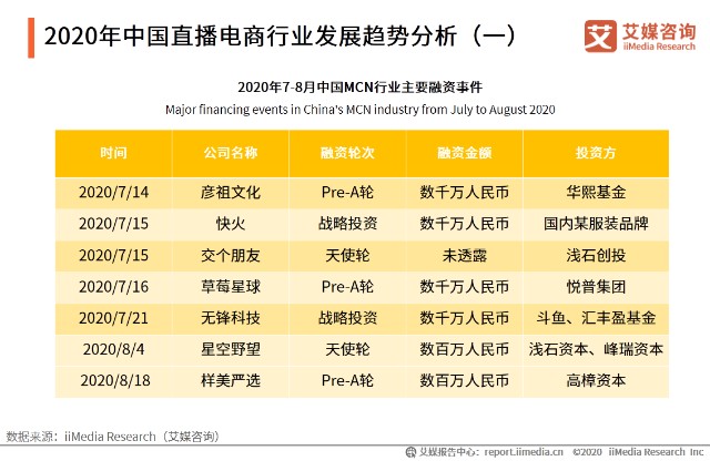 從化司機(jī)最新招聘,從化地區(qū)司機(jī)最新招聘動態(tài)及行業(yè)趨勢分析