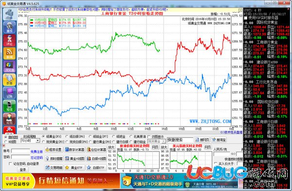 鞍山黃金回收最新價格,鞍山黃金回收最新價格動態(tài)及相關市場分析