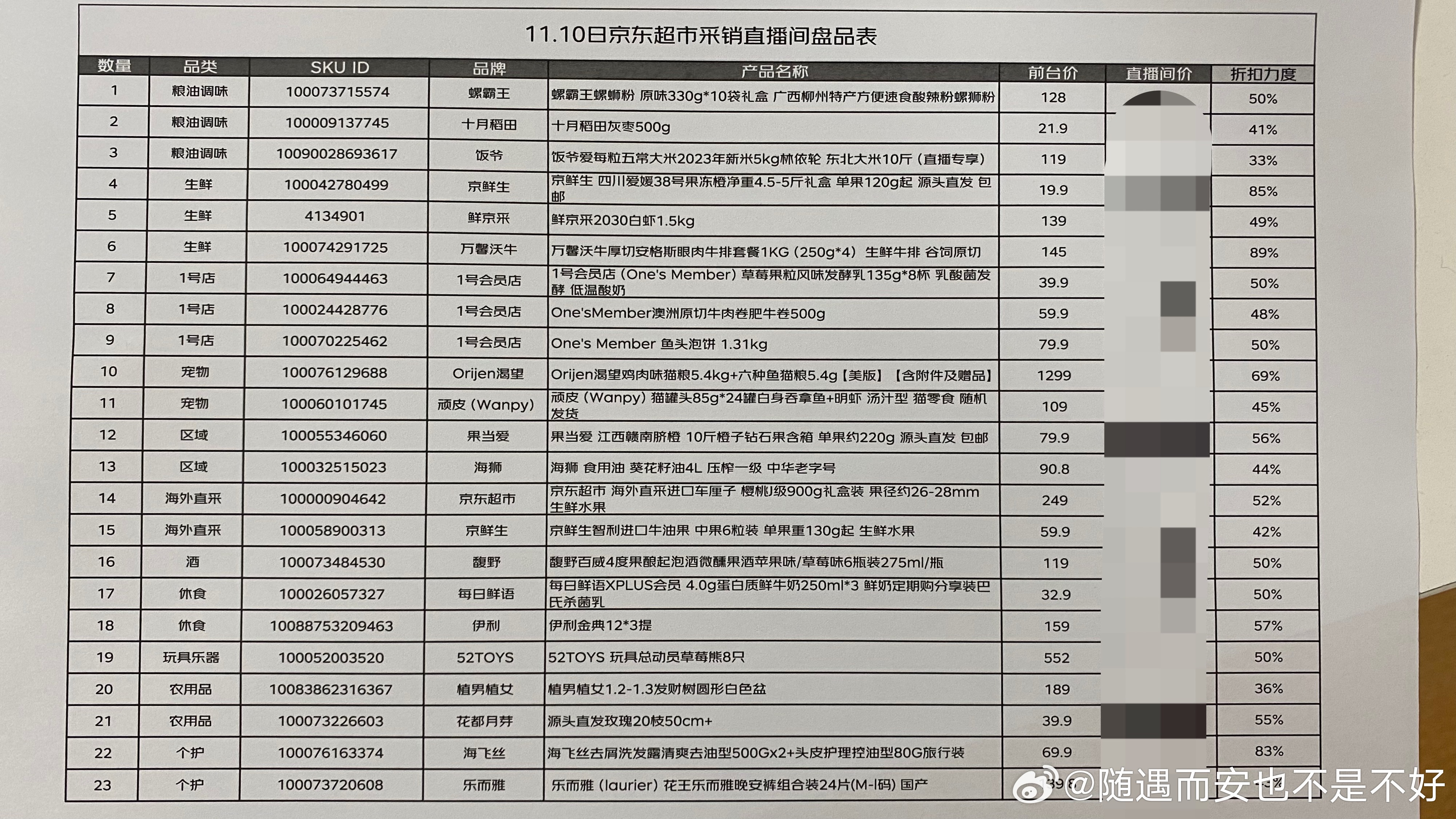 京東最新拆單編碼,京東最新拆單編碼，理解其背后的邏輯與應(yīng)用