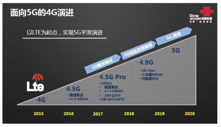 ipv9最新動態(tài),IPv9最新動態(tài)，未來網(wǎng)絡(luò)架構(gòu)的革新與展望