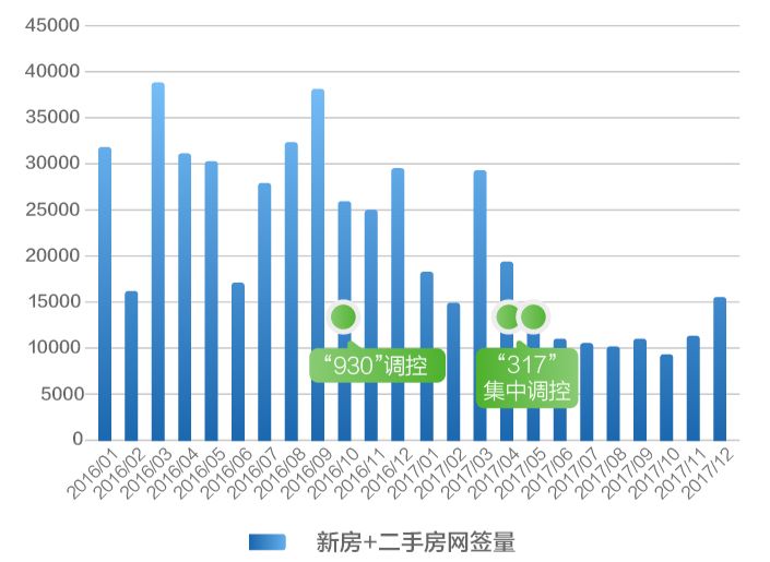 臨桂房價(jià)又降了最新,臨桂房價(jià)又降了，最新趨勢與深度解析