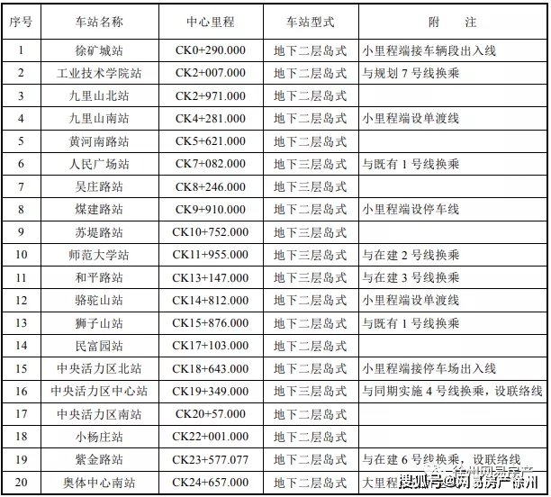 dryships最新消息,DryShips最新消息，引領(lǐng)行業(yè)變革，開啟新篇章