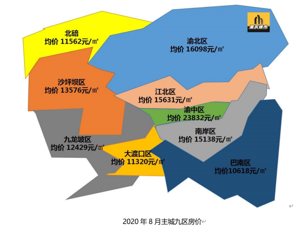 富寧最新樓盤(pán)房?jī)r(jià),富寧最新樓盤(pán)房?jī)r(jià)走勢(shì)及市場(chǎng)洞察