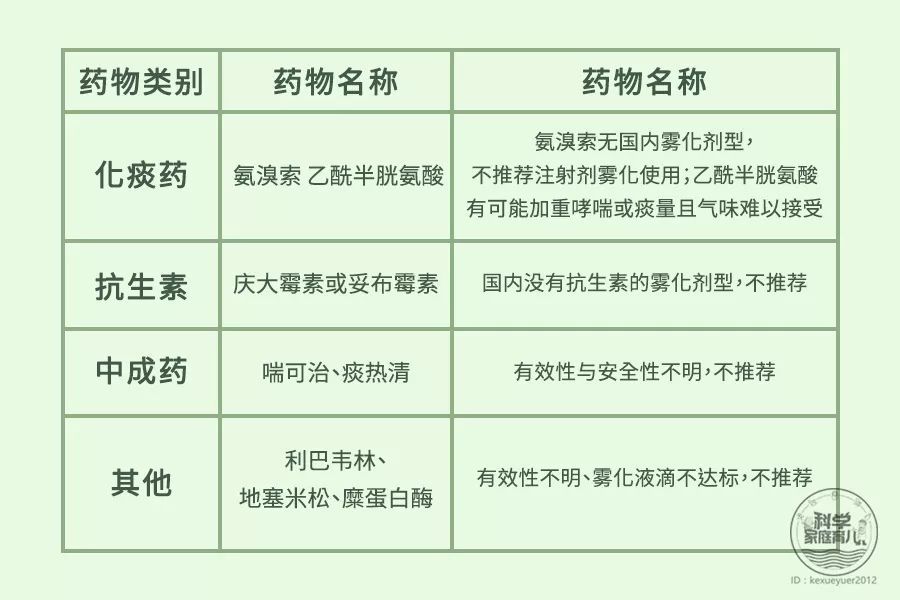 最新國(guó)家禁藥名單,最新國(guó)家禁藥名單及其影響深度解析