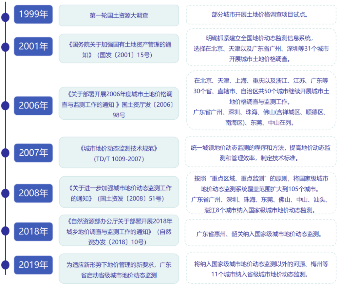 南京土拍最新結(jié)果,南京土拍最新結(jié)果，城市發(fā)展與土地市場的動態(tài)分析