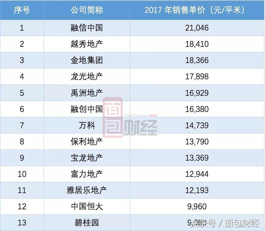 持有單價與最新凈值,持有單價與最新凈值，理解并應(yīng)用這兩個概念于投資決策