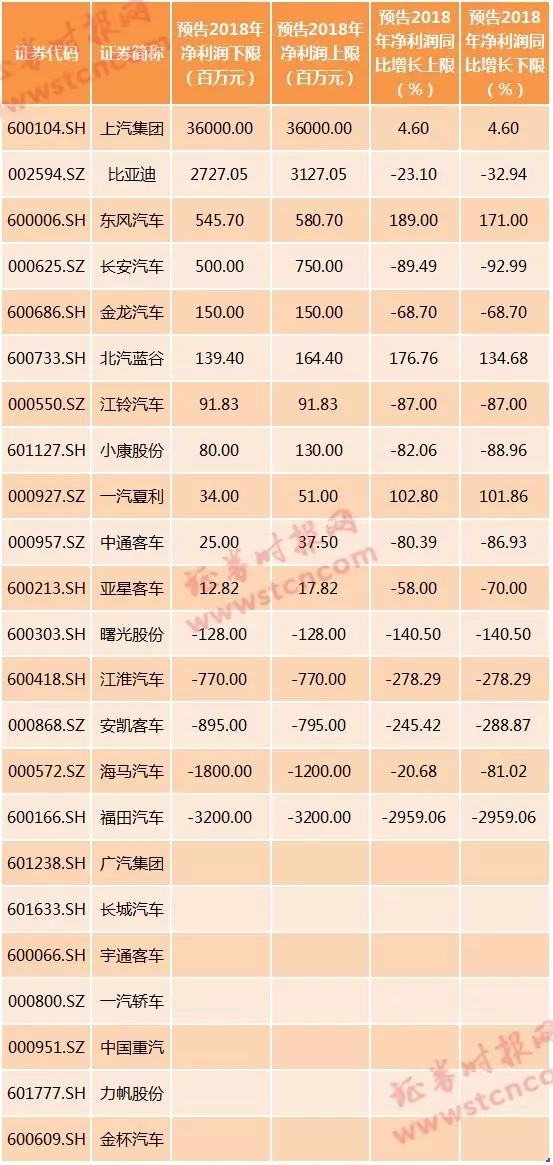 澳門(mén)一碼一肖100準(zhǔn)嗎,澳門(mén)一碼一肖，100%準(zhǔn)確預(yù)測(cè)的可能性探討