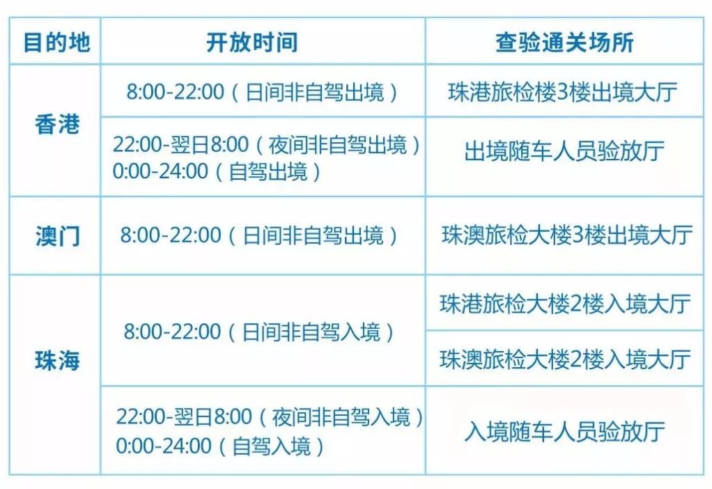 新澳2024今晚開(kāi)獎(jiǎng)資料,新澳2024今晚開(kāi)獎(jiǎng)資料詳解