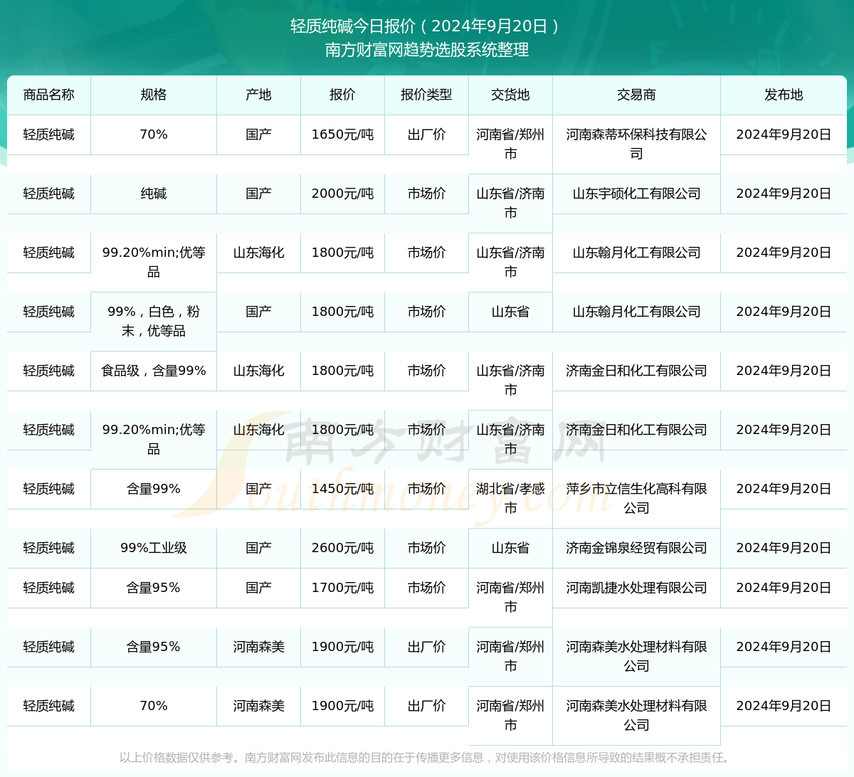 新澳門(mén)開(kāi)獎(jiǎng)結(jié)果2024開(kāi)獎(jiǎng)記錄,澳門(mén)新開(kāi)獎(jiǎng)結(jié)果2024年開(kāi)獎(jiǎng)記錄深度解析