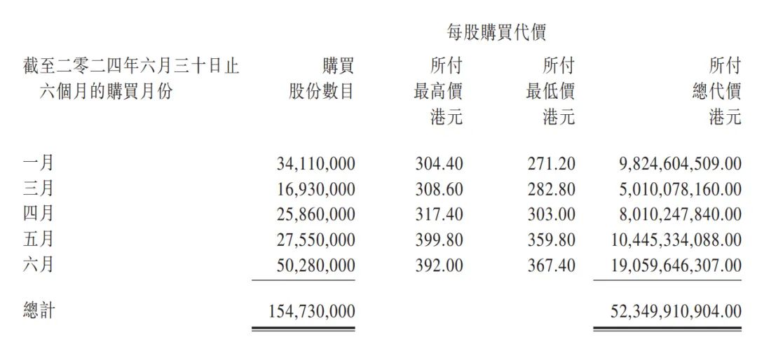 2024年香港港六 彩開獎號碼,預測與暢想，2024年香港港六彩開獎號碼的未來展望