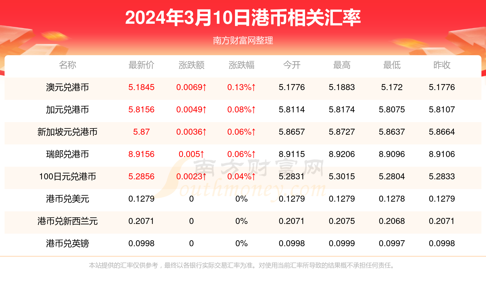 2024香港歷史開(kāi)獎(jiǎng)記錄,揭秘2024年香港歷史開(kāi)獎(jiǎng)記錄，數(shù)據(jù)與趨勢(shì)分析