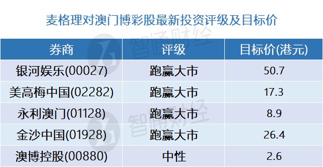 澳門三中三碼精準100%,澳門三中三碼精準100%，揭示犯罪真相與防范之道