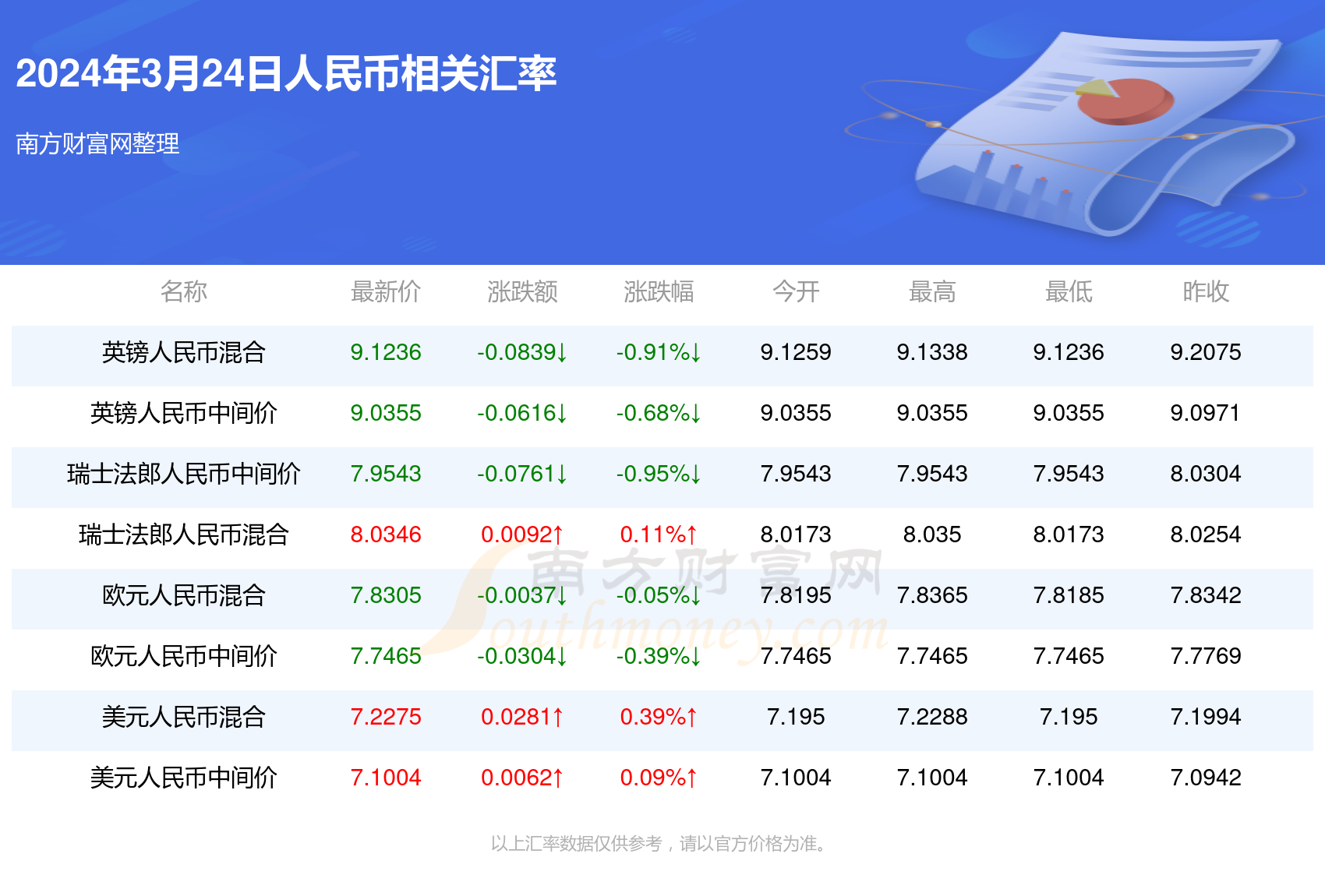 2024新澳門(mén)今天晚上開(kāi)什么生肖,探索新澳門(mén)未來(lái)之夜，生肖彩票的奧秘與期待