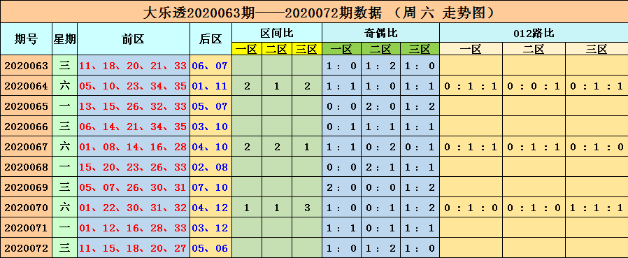 今天澳門六開彩開獎+結(jié)果2024,澳門六開彩開獎結(jié)果及法律風(fēng)險探討（2024年觀察）