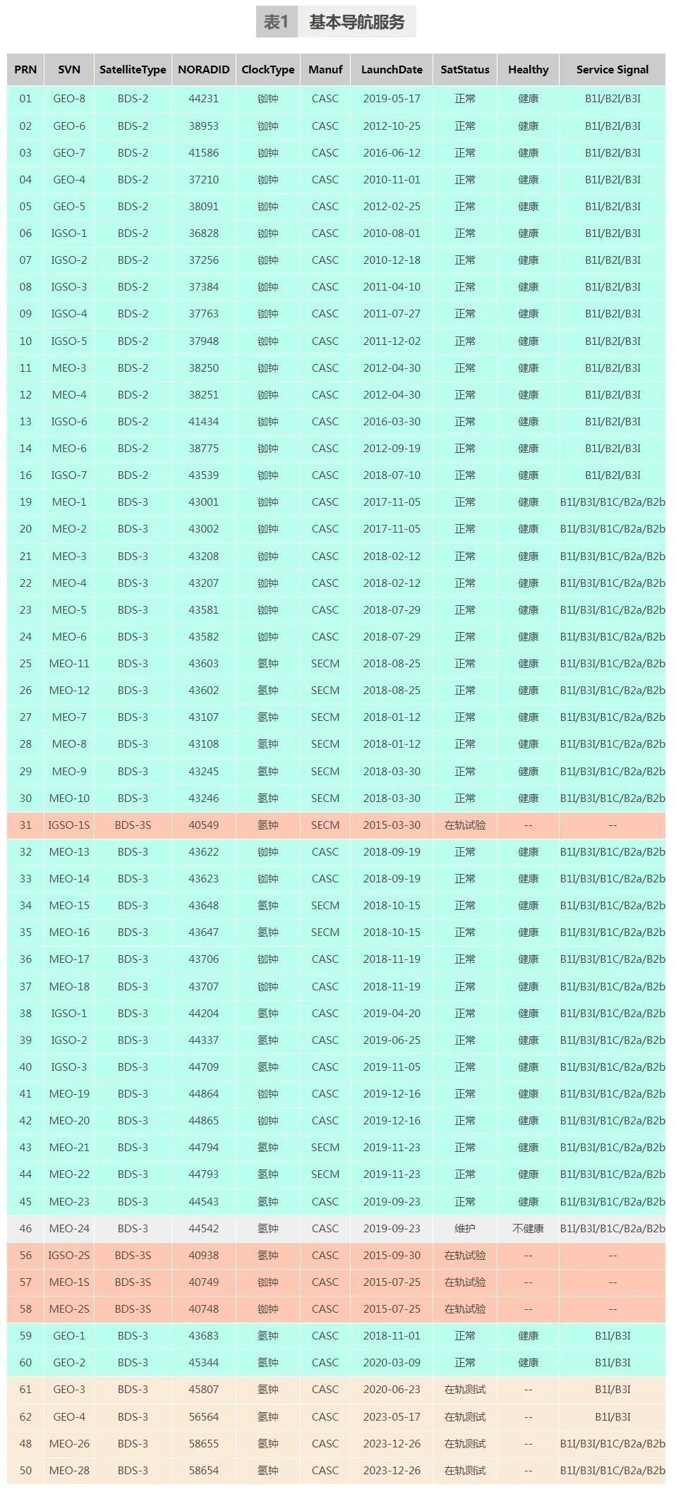 2024全年資料免費大全,探索未知領(lǐng)域，2024全年資料免費大全