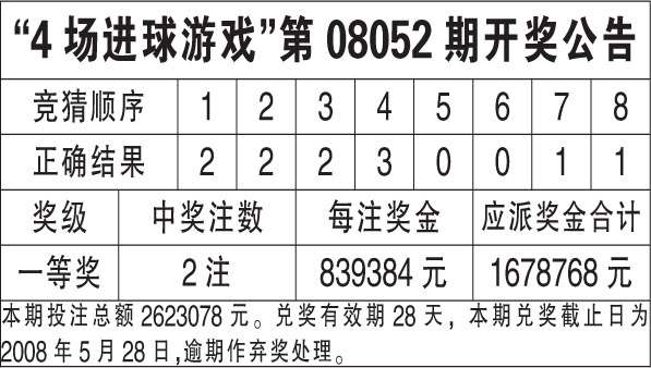 2024香港今期開獎號碼馬會,探索香港馬會彩票，2024年最新開獎號碼預測與解析