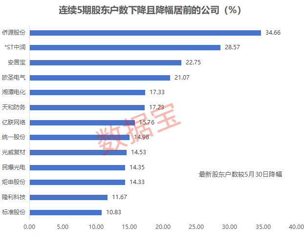 新澳2024年精準(zhǔn)資料期期,新澳2024年精準(zhǔn)資料期期，探索未來彩票的奧秘與策略