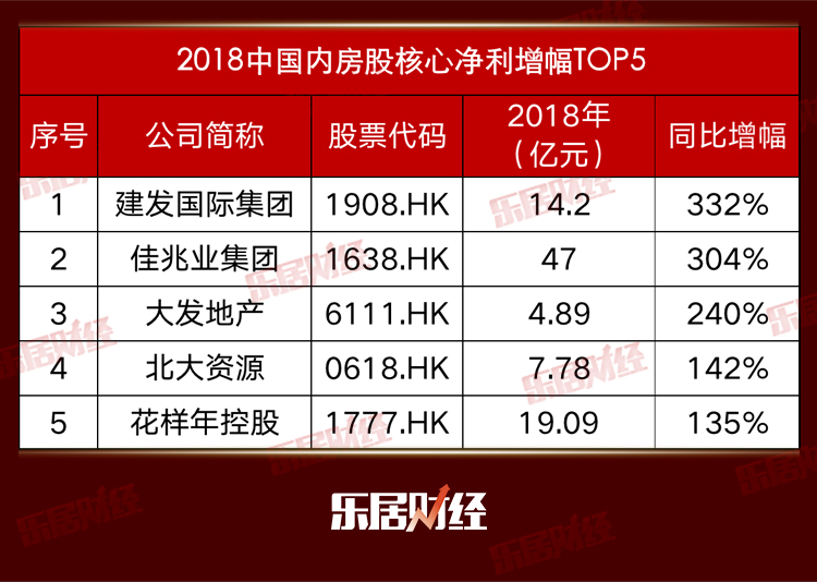 2024年開獎結(jié)果新奧今天掛牌,新奧集團掛牌上市，揭曉2024年開獎結(jié)果展望