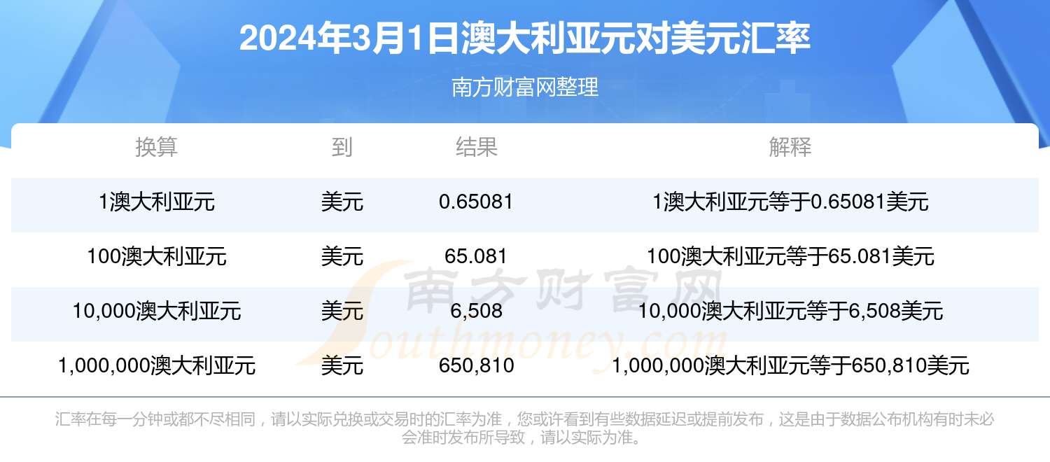 2024新澳最新開獎(jiǎng)結(jié)果查詢,揭秘2024新澳最新開獎(jiǎng)結(jié)果查詢，探索彩票世界的奧秘與機(jī)遇