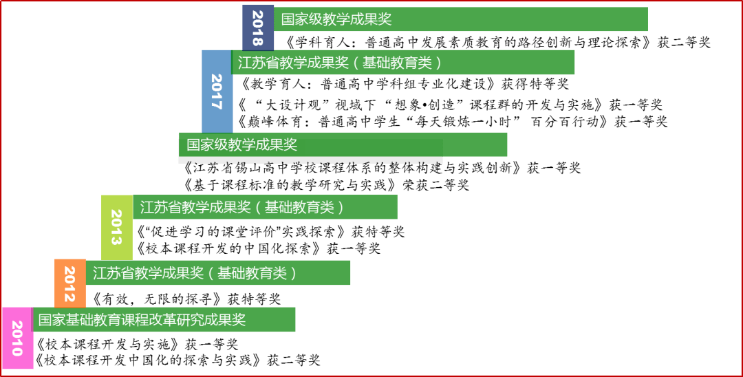 新澳資彩長期免費(fèi)資料,新澳資彩長期免費(fèi)資料，探索與解析