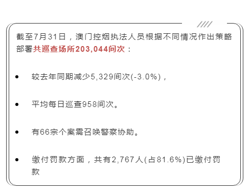 澳門一肖一碼準(zhǔn)確100%,澳門一肖一碼準(zhǔn)確100%，揭示背后的違法犯罪問題