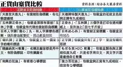 新澳好彩免費資料查詢302期,警惕虛假信息，新澳好彩免費資料查詢并非合法途徑