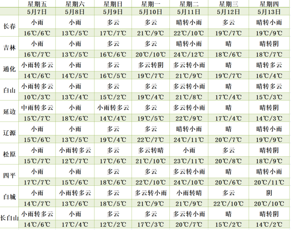 2024年12月25日 第7頁