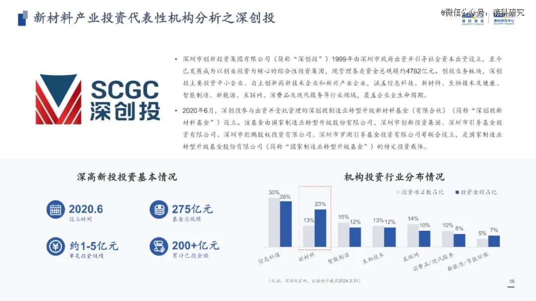 新澳今天最新資料2024,新澳最新資料概覽，邁向2024年的發(fā)展與展望