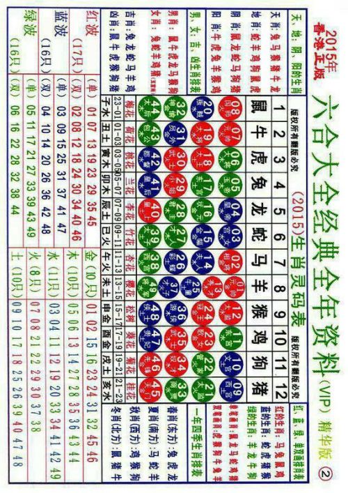 2024年12生肖49碼圖,揭秘2024年十二生肖與49碼圖的神秘聯(lián)系