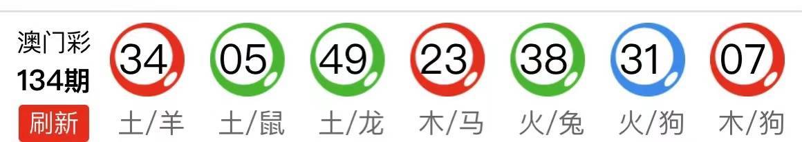 同心同德 第3頁