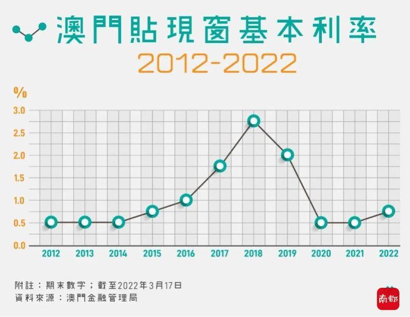 2024澳門天天六開彩免費(fèi)香港,關(guān)于澳門天天六開彩與香港彩票的真相