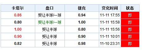 新澳利澳門開獎歷史結(jié)果,新澳門開獎歷史結(jié)果，探索與解析