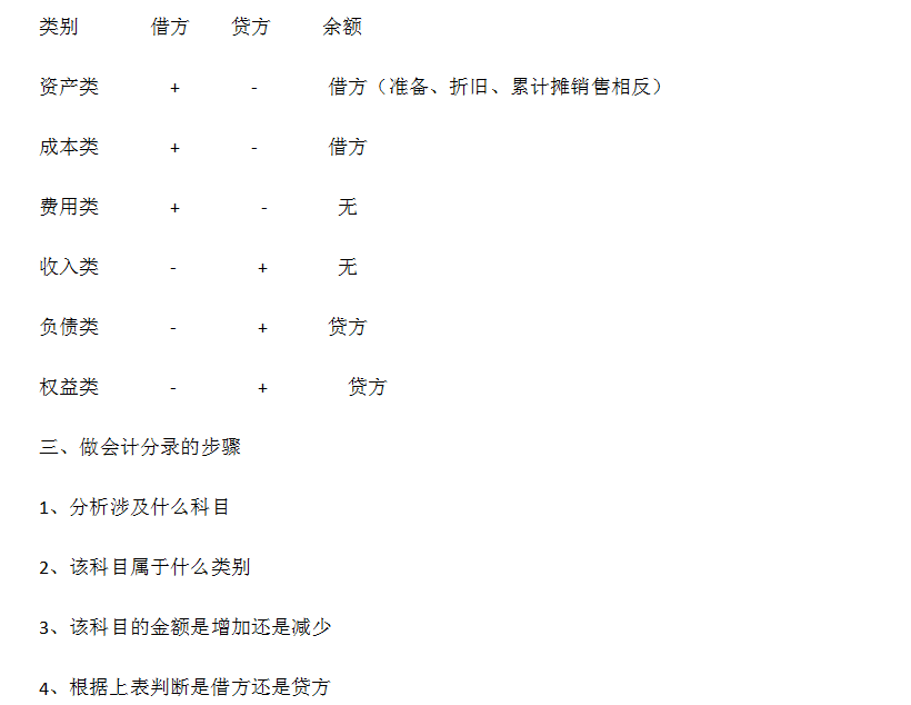 新奧2024年免費(fèi)資料大全,新奧2024年免費(fèi)資料大全詳解