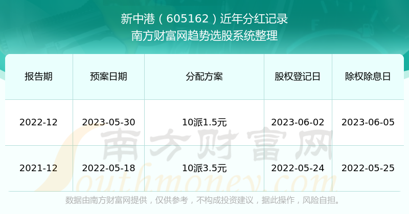 新澳2024正版資料免費(fèi)公開,新澳2024正版資料免費(fèi)公開，探索與揭秘