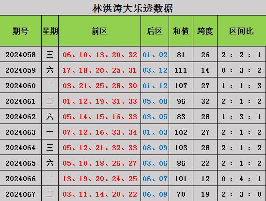 澳門一碼一肖100準(zhǔn)嗎,澳門一碼一肖100%準(zhǔn)確預(yù)測(cè)的可能性探討