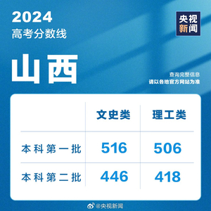 新澳2024資料免費(fèi)大全版,新澳2024資料免費(fèi)大全版，探索與前瞻