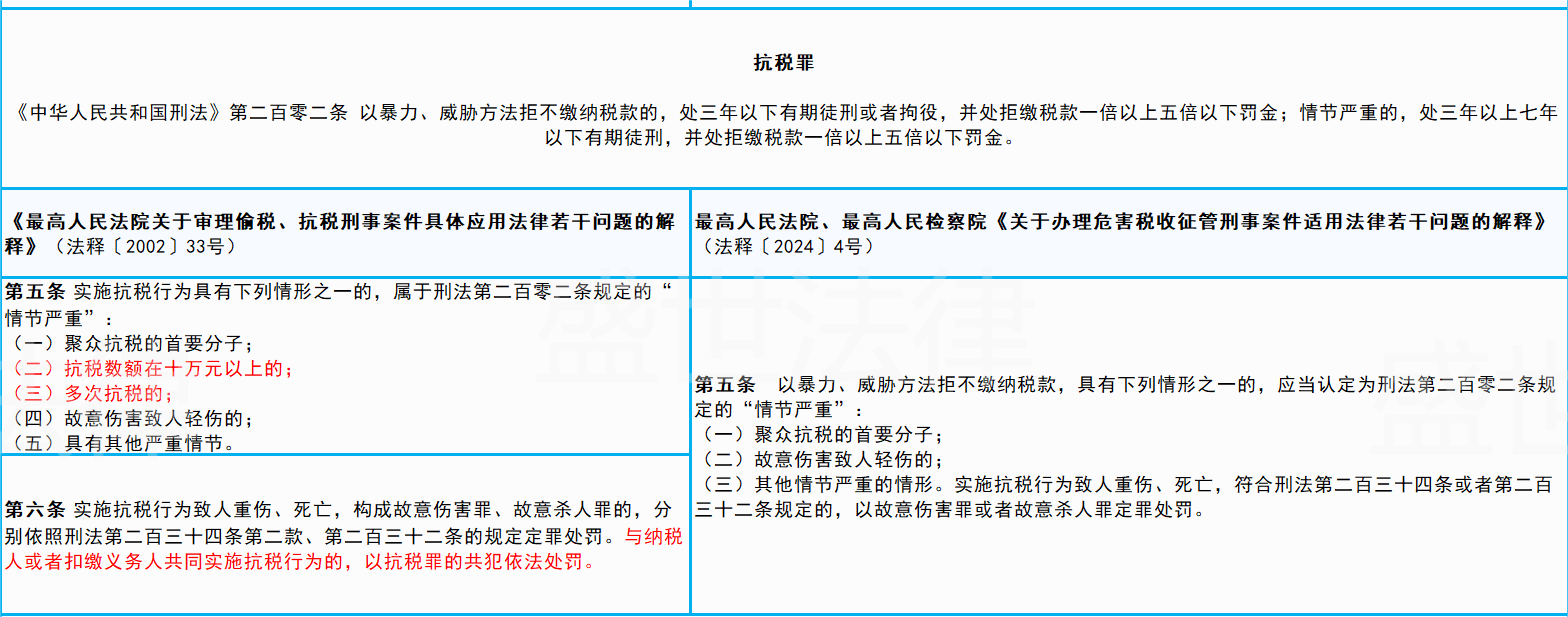 2024年一肖一碼一中,關于2024年一肖一碼一中的違法犯罪問題探討