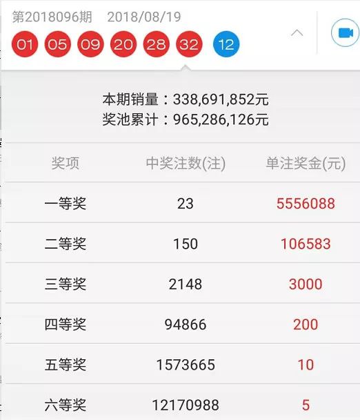 7777788888王中王開(kāi)獎(jiǎng)十記錄網(wǎng)一,探索王中王開(kāi)獎(jiǎng)十記錄網(wǎng)一，一場(chǎng)數(shù)字與激情的盛宴