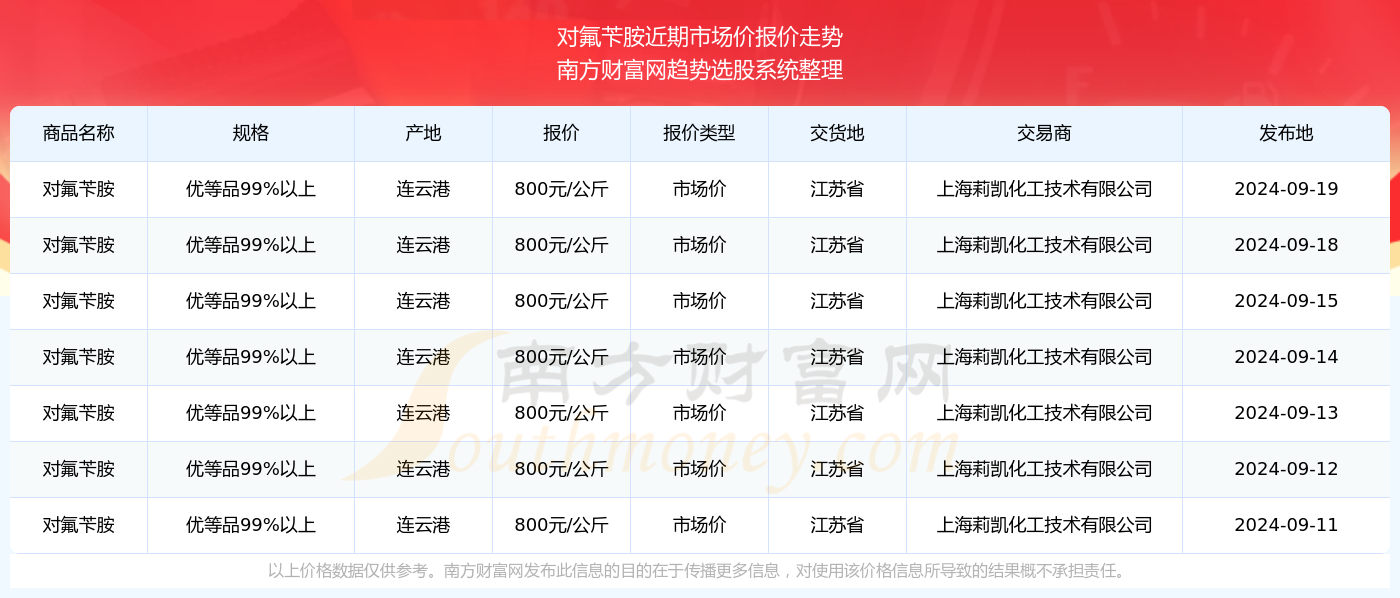 澳門六開獎最新開獎結(jié)果2024年,澳門六開獎最新開獎結(jié)果2024年，探索與期待