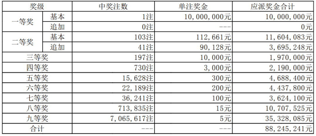 澳門一碼中精準(zhǔn)一碼的投注技巧,澳門一碼中精準(zhǔn)投注技巧——警惕背后的風(fēng)險(xiǎn)與犯罪問題