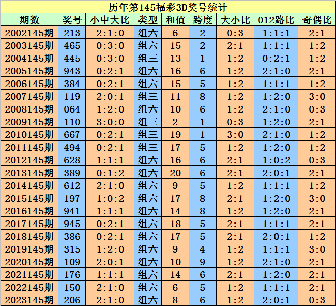 澳門今晚開特馬+開獎結(jié)果課優(yōu)勢,澳門今晚開特馬與開獎結(jié)果課優(yōu)勢——揭示背后的風(fēng)險與挑戰(zhàn)