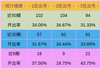 管家婆一碼中一肖,揭秘管家婆一碼中一肖，一種神秘彩票預(yù)測現(xiàn)象