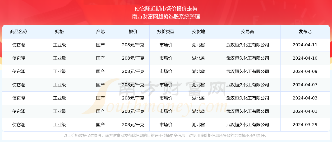 2024澳門特馬今期開獎結(jié)果查詢,澳門特馬今期開獎結(jié)果查詢——最新動態(tài)與解析