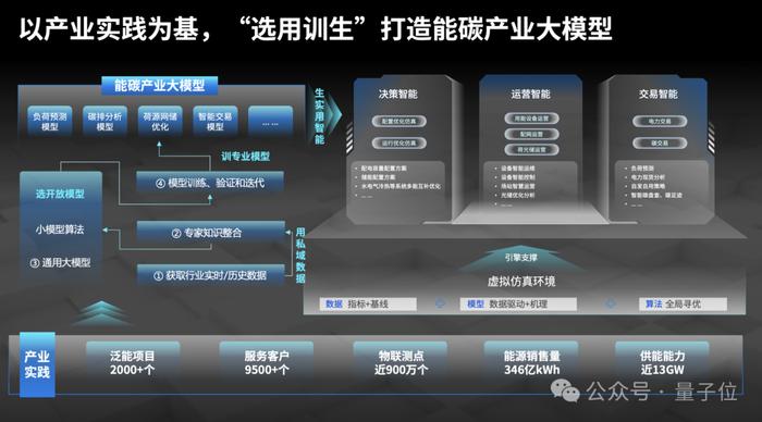 新奧內(nèi)部免費資料,新奧內(nèi)部免費資料，探索與利用